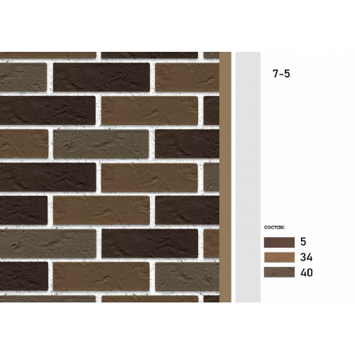 КСП КЛИНКЕР 7 -5 