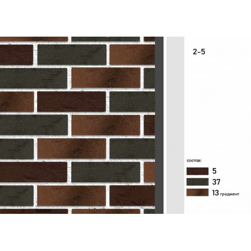 КСП КЛИНКЕР 2-5 