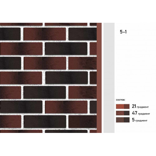 КСП КЛИНКЕР 5 - 1 
