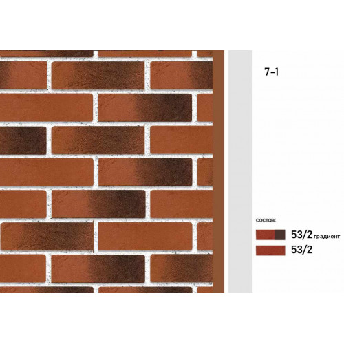 КСП КЛИНКЕР 7 -1 